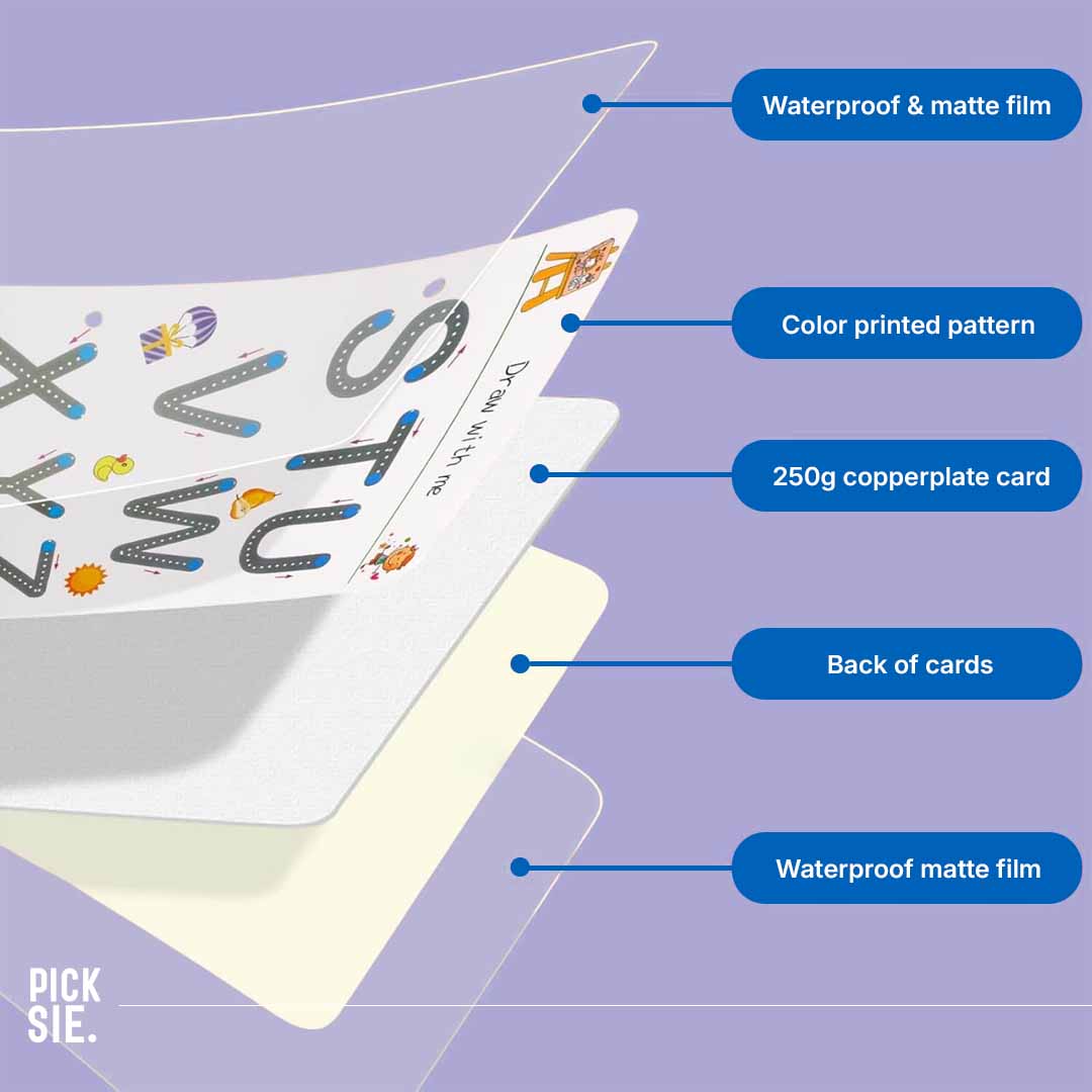 Reusable Tracing Book For Kids