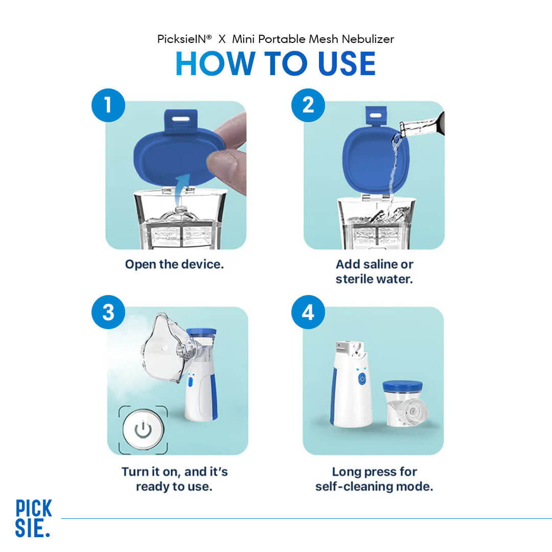 Instructions on how to use a PicksieN X Mini Portable Mesh Nebulizer with step-by-step illustrations.